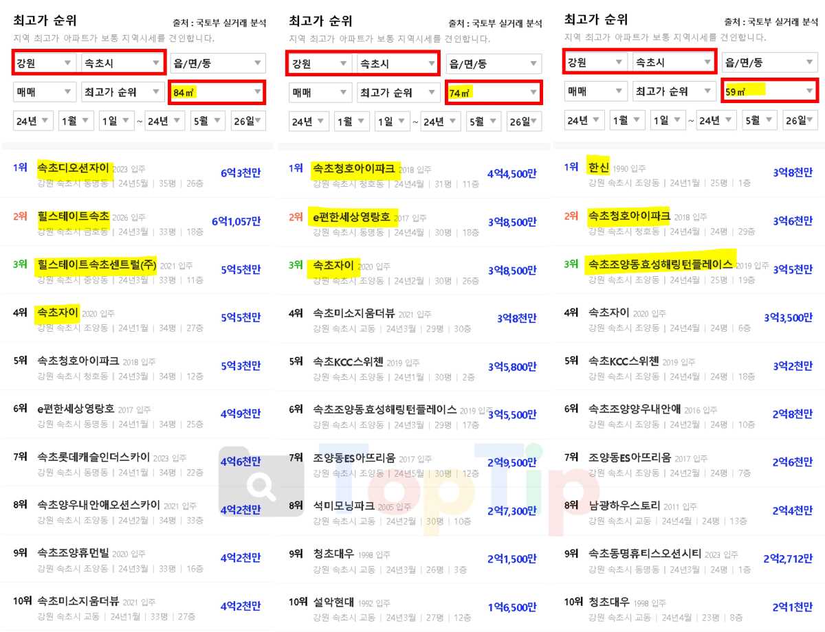 더샵-속초프라임뷰-주변-시세