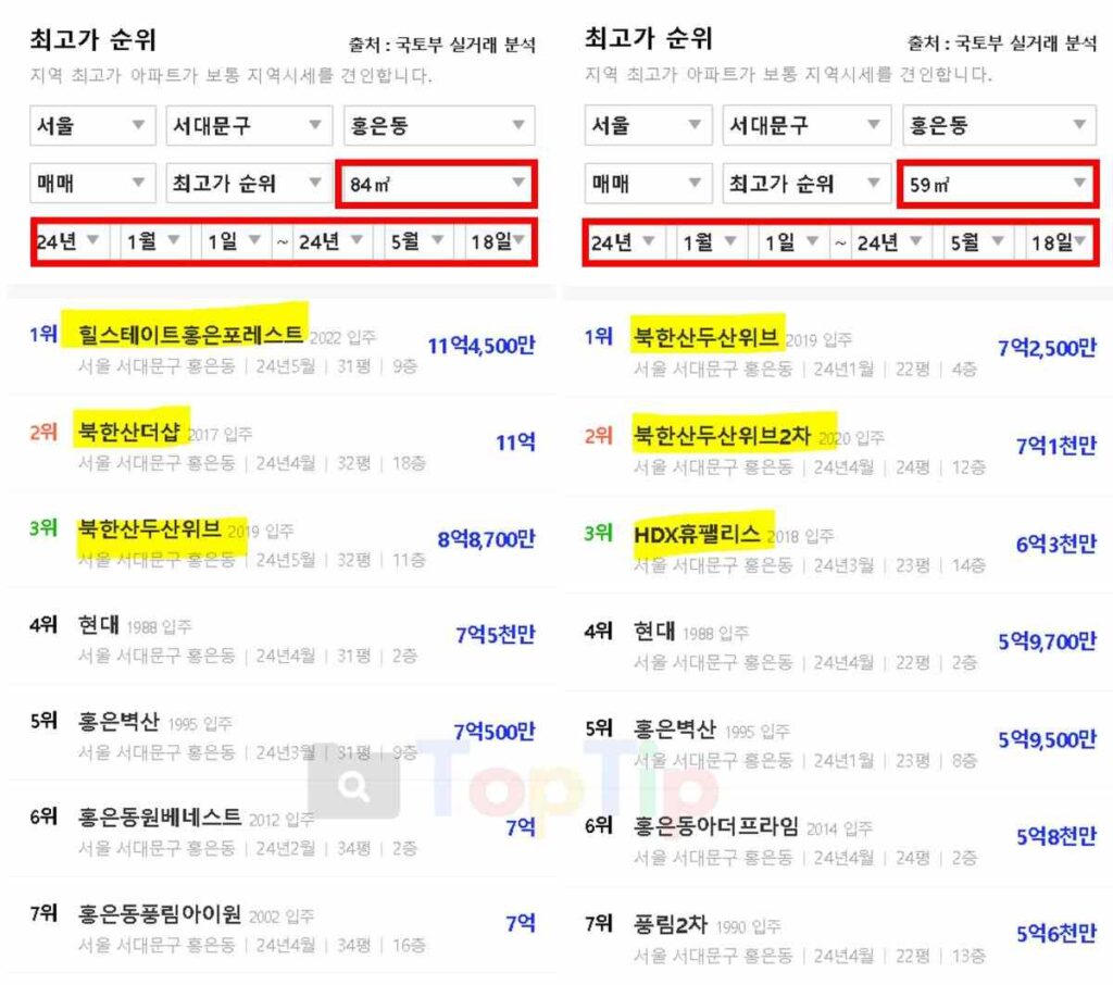 서대문 센트럴 아이파크 주변 아파트 시세-홍은동