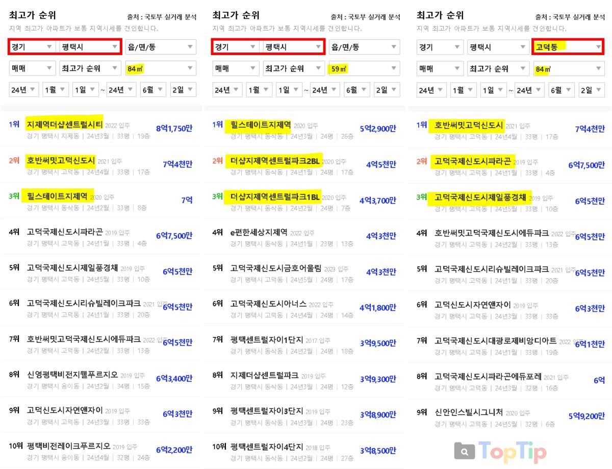 고덕국제신도시-서한이다음-그레이튼-주변-아파트-시세