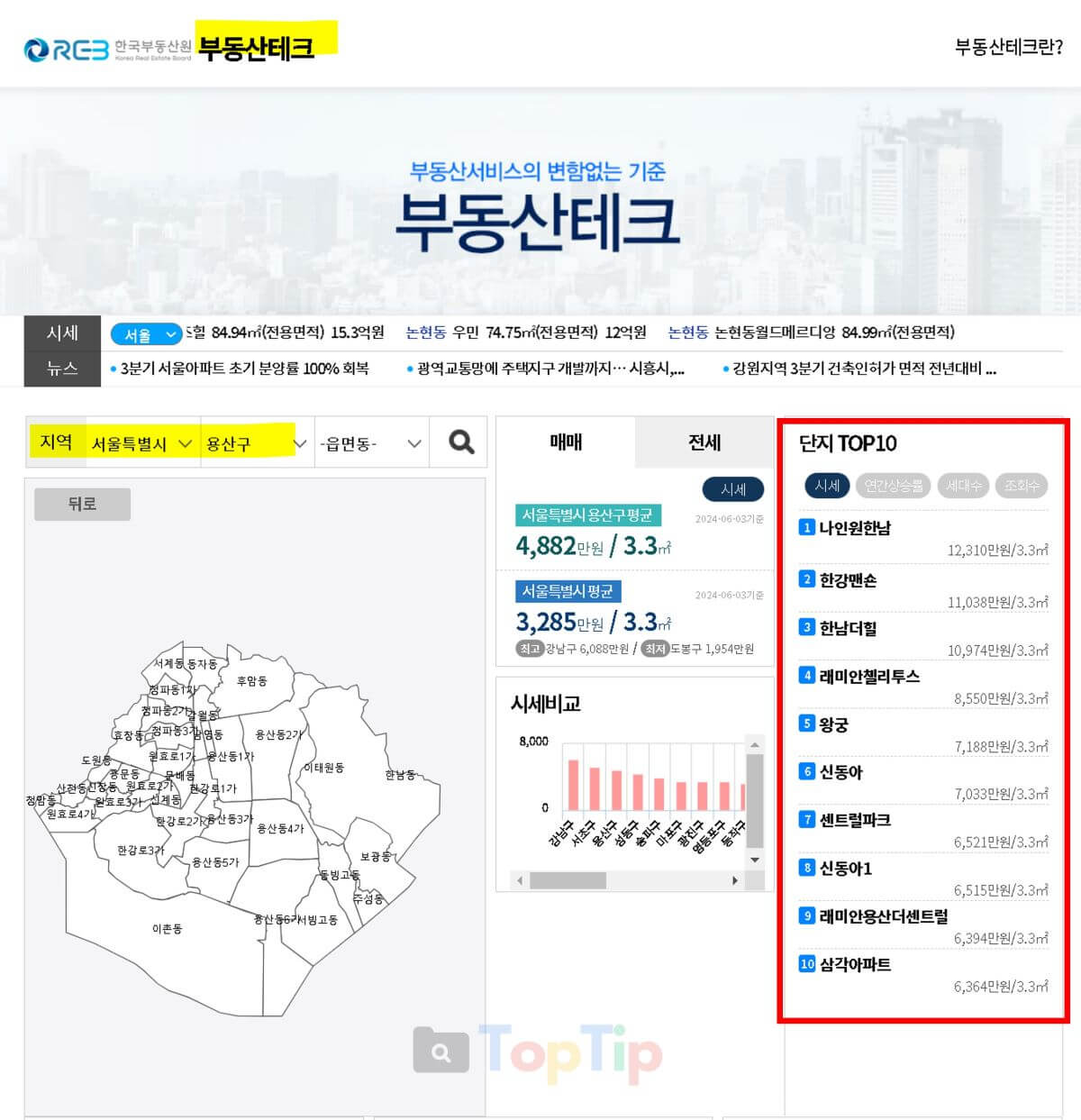 대장아파트 찾는 방법-부동산테크