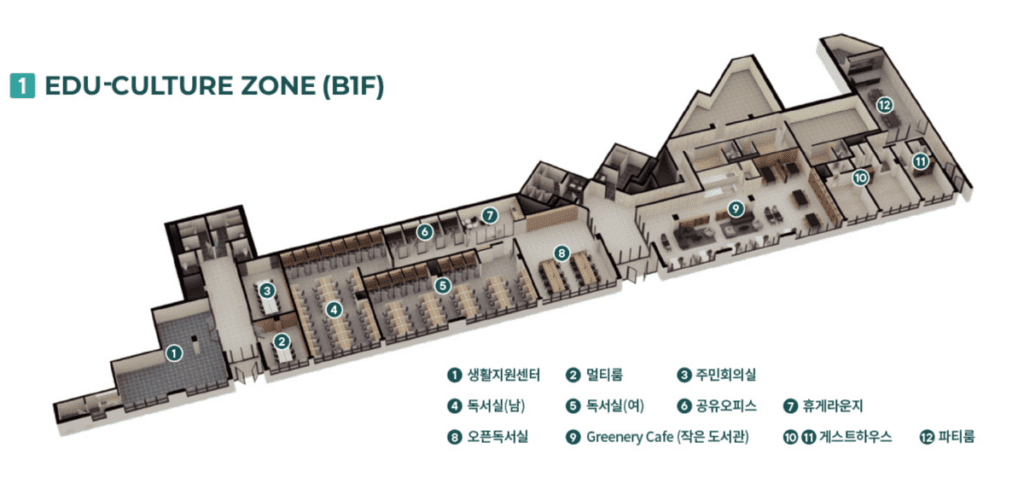 인하대역 푸르지오 에듀포레 커뮤니티