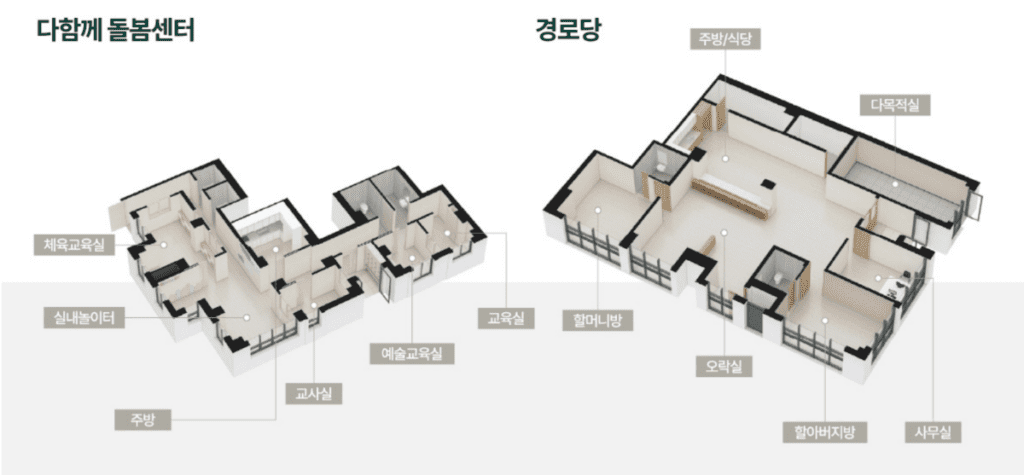 검단신도시 파밀리에 엘리프 커뮤니티 1