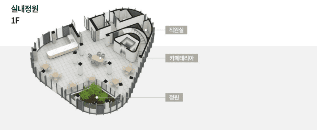 검단신도시 파밀리에 엘리프 커뮤니티 5