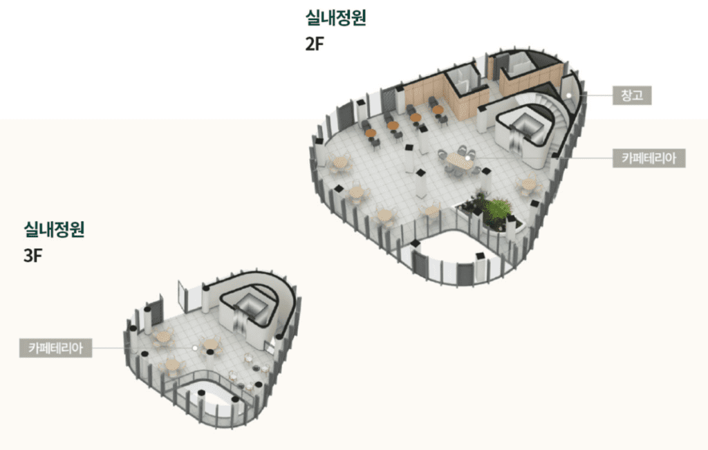 검단신도시 파밀리에 엘리프 커뮤니티 6