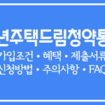 청년-주택드림-청약통장-가입조건-혜택 제출서류-신청방법-주의사항-FAQ