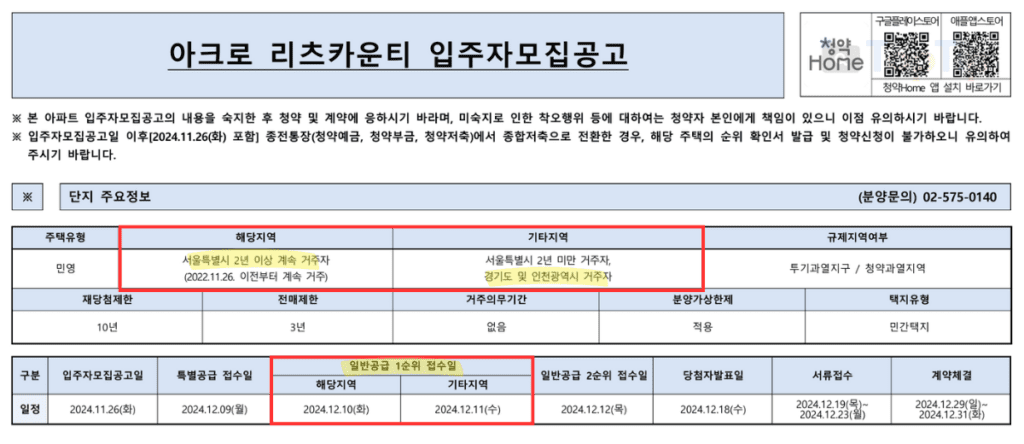 청약 1순위 해당지역 기타지역 기준