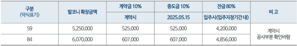 평택 브레인시티 수자인 발코니 확장금액