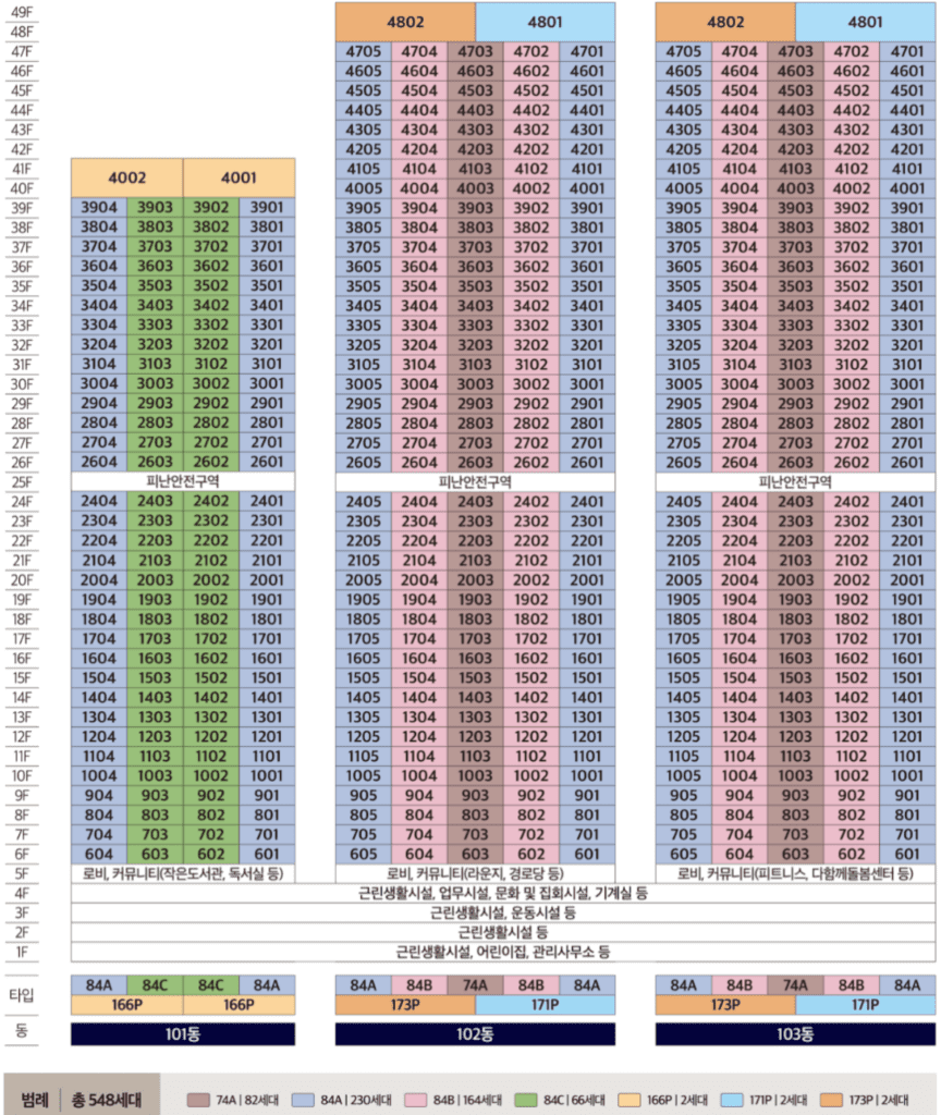 두산위브더제니스 평내호평역 N49 동호수배치도